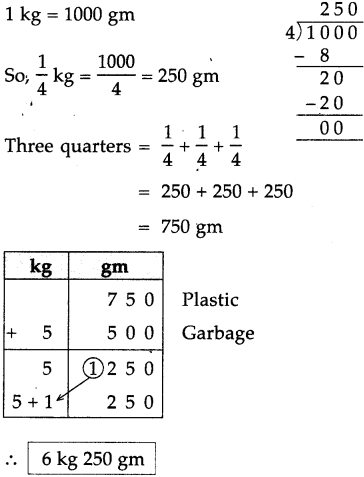 Maharashtra-Board-Class-5-Maths-Solutions-Chapter-11-Problems-on-Measurement-Problem-Set-47-2