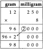 Maharashtra-Board-Class-5-Maths-Solutions-Chapter-11-Problems-on-Measurement-Problem-Set-47-4