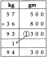 Maharashtra-Board-Class-5-Maths-Solutions-Chapter-11-Problems-on-Measurement-Problem-Set-47-7