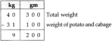 Maharashtra-Board-Class-5-Maths-Solutions-Chapter-11-Problems-on-Measurement-Problem-Set-47-9