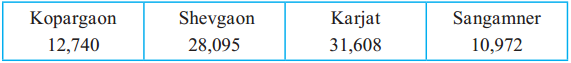 Maharashtra-Board-Class-5-Maths-Solutions-Chapter-2-Number-Work-Problem-Set-2-2
