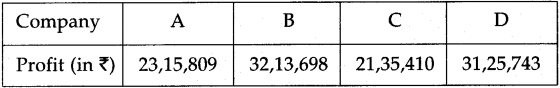 Maharashtra-Board-Class-5-Maths-Solutions-Chapter-2-Number-Work-Problem-Set-6-3