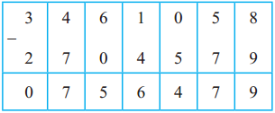 Maharashtra-Board-Class-5-Maths-Solutions-Chapter-3-Addition-and-Subtraction-Problem-Set-10-2