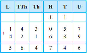 Maharashtra-Board-Class-5-Maths-Solutions-Chapter-3-Addition-and-Subtraction-Problem-Set-7-5