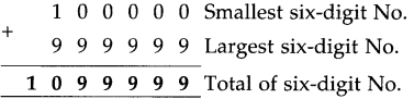 Maharashtra-Board-Class-5-Maths-Solutions-Chapter-3-Addition-and-Subtraction-Problem-Set-9-2