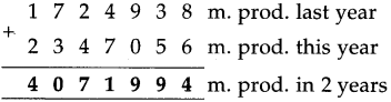 Maharashtra-Board-Class-5-Maths-Solutions-Chapter-3-Addition-and-Subtraction-Problem-Set-9-4