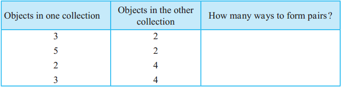 Maharashtra-Board-Class-5-Maths-Solutions-Chapter-4-Multiplication-and-Division-Problem-Set-14-30