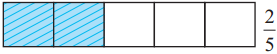 Maharashtra-Board-Class-5-Maths-Solutions-Chapter-5-Fractions-Problem-Set-18-6