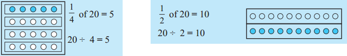 Maharashtra-Board-Class-5-Maths-Solutions-Chapter-5-Fractions-Problem-Set-21-1-1