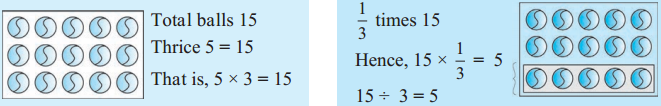 Maharashtra-Board-Class-5-Maths-Solutions-Chapter-5-Fractions-Problem-Set-21-4-1