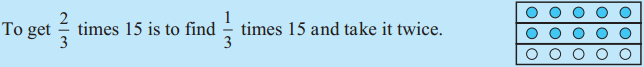 Maharashtra-Board-Class-5-Maths-Solutions-Chapter-5-Fractions-Problem-Set-21-5-1