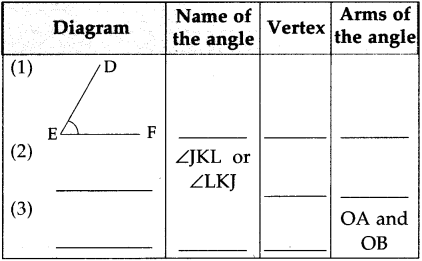 Maharashtra-Board-Class-5-Maths-Solutions-Chapter-5-Fractions-Problem-Set-25-3