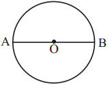 Maharashtra-Board-Class-5-Maths-Solutions-Chapter-7-Circles-Problem-Set-28-1