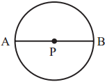 Maharashtra-Board-Class-5-Maths-Solutions-Chapter-7-Circles-Problem-Set-28-3