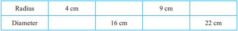 Maharashtra-Board-Class-5-Maths-Solutions-Chapter-7-Circles-Problem-Set-29-1