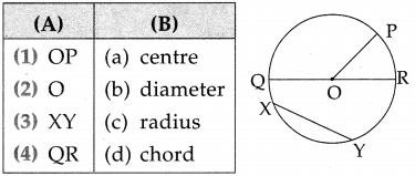 Maharashtra-Board-Class-5-Maths-Solutions-Chapter-7-Circles-Problem-Set-31-7