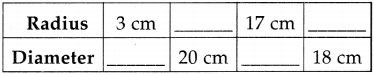 Maharashtra-Board-Class-5-Maths-Solutions-Chapter-7-Circles-Problem-Set-31-8