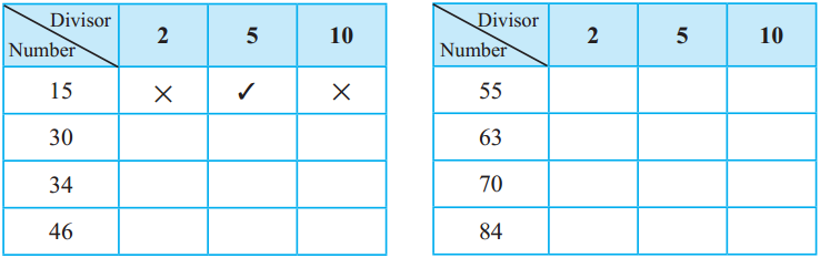 Maharashtra-Board-Class-5-Maths-Solutions-Chapter-8-Multiples-and-Factors-Problem-Set-33-1