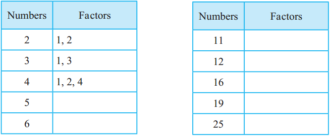 Maharashtra-Board-Class-5-Maths-Solutions-Chapter-8-Multiples-and-Factors-Problem-Set-33-2