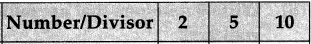 Maharashtra-Board-Class-5-Maths-Solutions-Chapter-8-Multiples-and-Factors-Problem-Set-33-4