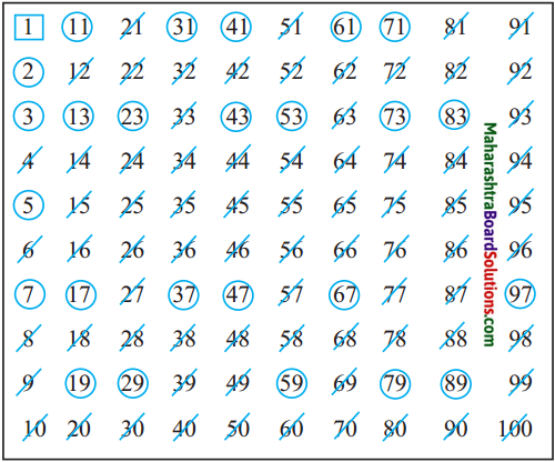 Maharashtra-Board-Class-5-Maths-Solutions-Chapter-8-Multiples-and-Factors-Problem-Set-35-1