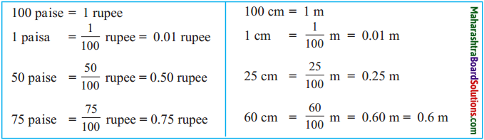 Maharashtra-Board-Class-5-Maths-Solutions-Chapter-9-Decimal-Fractions-Problem-Set-38-1