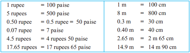 Maharashtra-Board-Class-5-Maths-Solutions-Chapter-9-Decimal-Fractions-Problem-Set-38-2