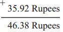 Maharashtra-Board-Class-5-Maths-Solutions-Chapter-9-Decimal-Fractions-Problem-Set-40-5