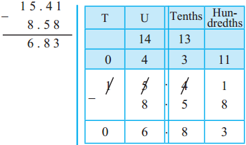 Maharashtra-Board-Class-5-Maths-Solutions-Chapter-9-Decimal-Fractions-Problem-Set-41-1