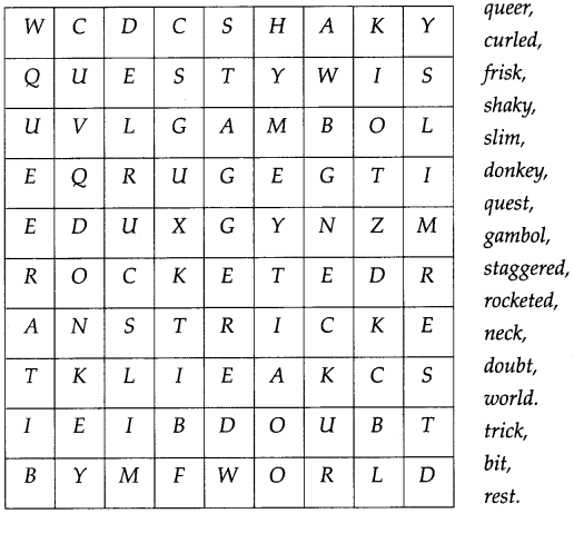 Maharashtra-Board-Class-6-English-Solutions-Chapter-3.5-The-Donkey