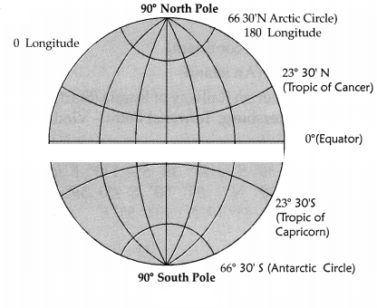 Maharashtra-Board-Class-6-Geography-Solutions-Chapter-2-Let-us-Use-the-Graticule-2