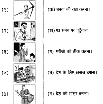 Maharashtra-Board-Class-6-Hindi-Solutions-Chapter-1-उपयोग-हमारे-3