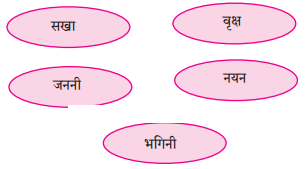 Maharashtra-Board-Class-6-Hindi-Solutions-Chapter-3-उपहार-5