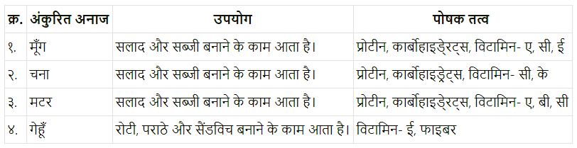 Maharashtra-Board-Class-6-Hindi-Solutions-Chapter-4-साेना-और-लोहा-3