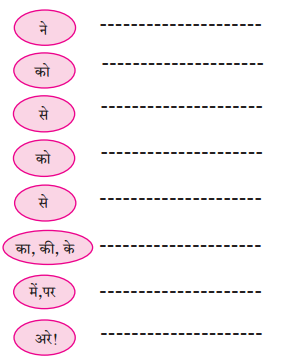 Maharashtra-Board-Class-6-Hindi-Solutions-Chapter-4-साेना-और-लोहा-7