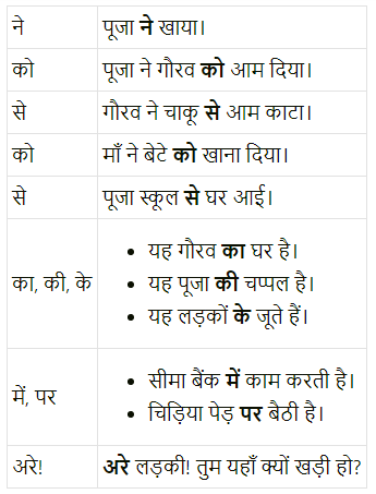 Maharashtra-Board-Class-6-Hindi-Solutions-Chapter-4-साेना-और-लोहा-8