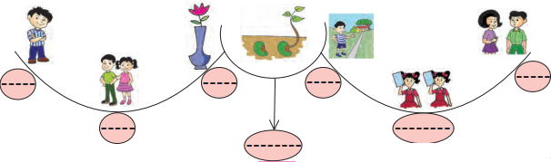 Maharashtra-Board-Class-6-Hindi-Solutions-Chapter-6-मेरा-अहोभाग्य-1