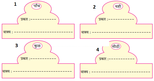 Maharashtra-Board-Class-6-Hindi-Solutions-Chapter-6-स्वास्थ्य-संपदा-4