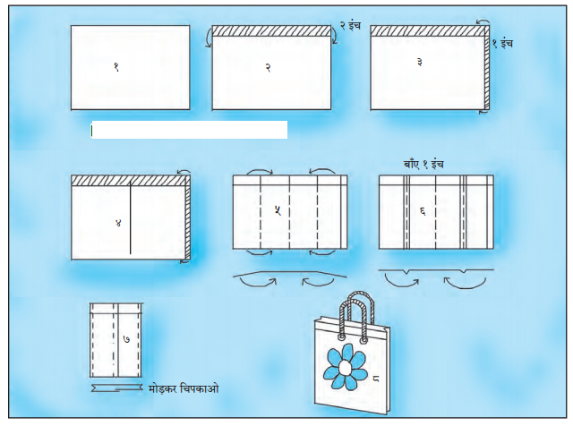 Maharashtra-Board-Class-6-Hindi-Solutions-Chapter-7-कागज-की-थैली-1