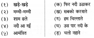 Maharashtra-Board-Class-6-Hindi-Solutions-Chapter-7-नदी-कंधे-पर-2