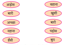 Maharashtra-Board-Class-6-Hindi-Solutions-Chapter-8-जन्मदिन-2