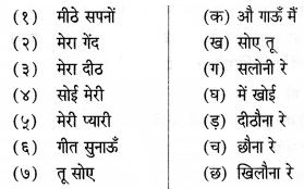 Maharashtra-Board-Class-6-Hindi-Solutions-Chapter-9-सोई-मेरी-छौना-रे-11