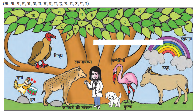 Maharashtra-Board-Class-6-Hindi-Solutions-Chapter-9-सोई-मेरी-छौना-रे-7