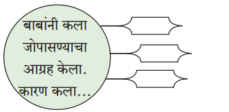 Maharashtra-Board-Class-6-Marathi-Solutions-Chapter-10-बाबांचं-पत्र-7