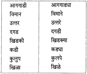 Maharashtra-Board-Class-6-Marathi-Solutions-Chapter-13-मोठी-आई-10.2
