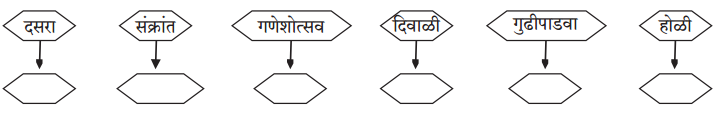 Maharashtra-Board-Class-6-Marathi-Solutions-Chapter-15-होळी-आली-होळी-3