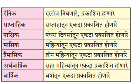 Maharashtra-Board-Class-6-Marathi-Solutions-Chapter-16-मुक्या-प्राण्यांची-कैफियत-12