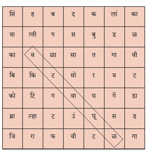 Maharashtra-Board-Class-6-Marathi-Solutions-Chapter-16-मुक्या-प्राण्यांची-कैफियत-4