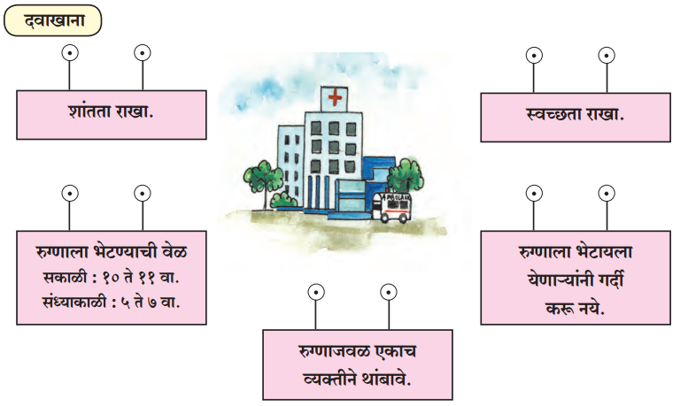 Maharashtra-Board-Class-6-Marathi-Solutions-Chapter-16-मुक्या-प्राण्यांची-कैफियत-6