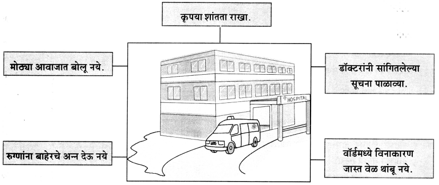Maharashtra-Board-Class-6-Marathi-Solutions-Chapter-16-मुक्या-प्राण्यांची-कैफियत-7